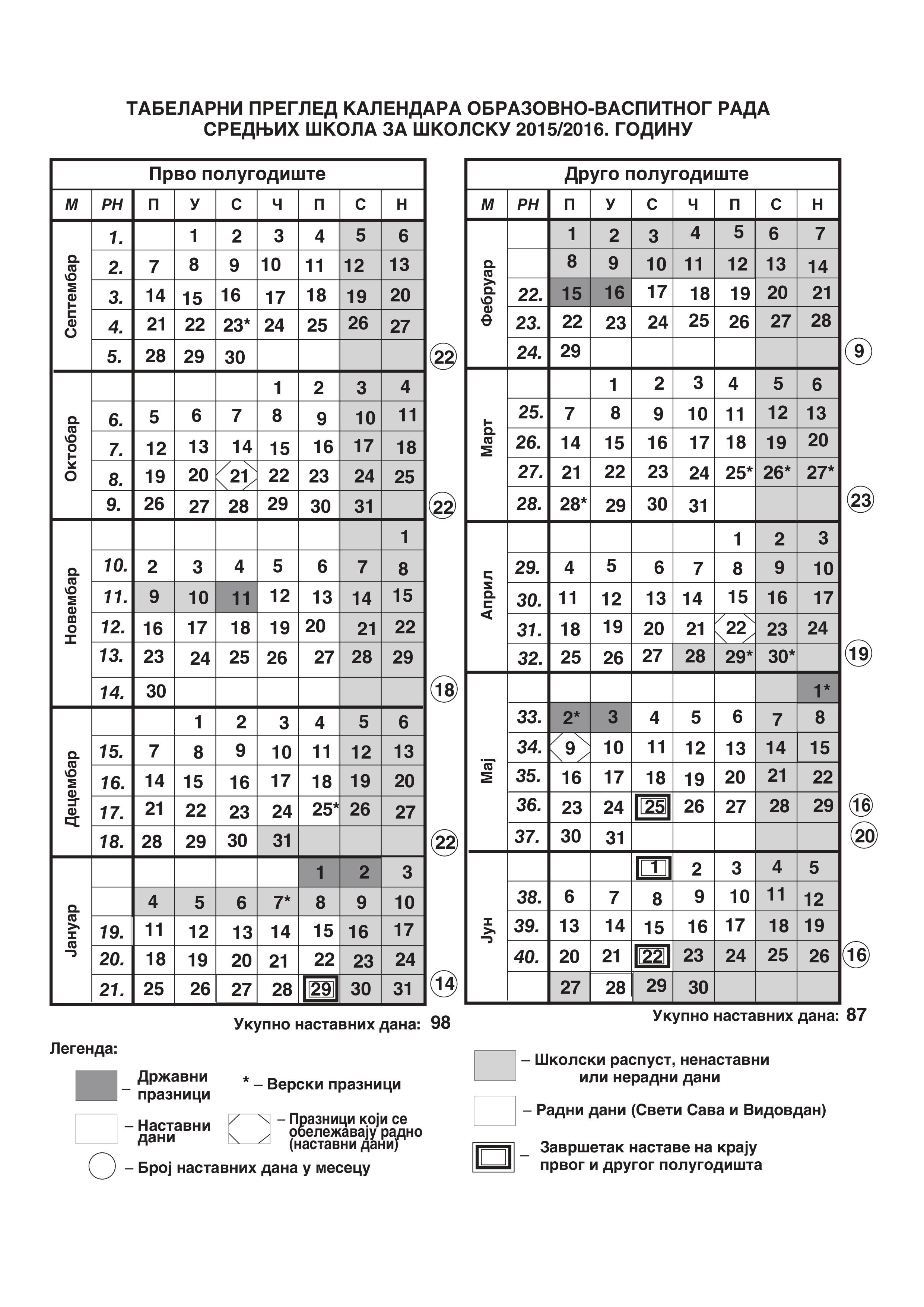 Kalendar srednje škole 2015 16