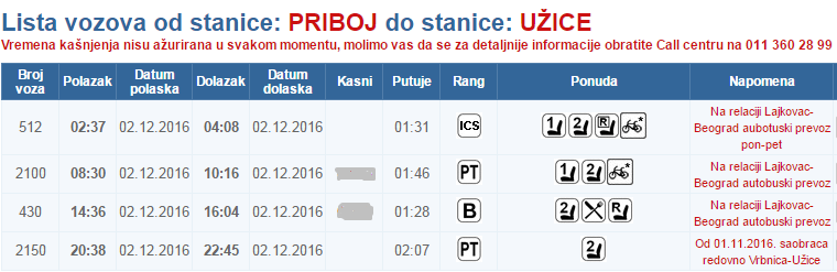 pb-ue